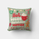 Recherche de cacao chaud coussins Pain d'épices