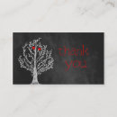 Recherche de tableau noir cartes visite Coeur