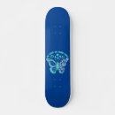 Recherche de mental skateboards Pour tous