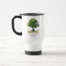 Recherche de garde voyage mugs Pour tous