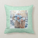 Recherche de de pois coussins Pour eux