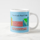 Recherche de tableau tasses Humour