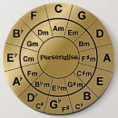 Recherche de mélomane badges Musique