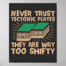 Recherche de tectonique posters Géologie