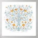 Recherche de de lutin art Fée