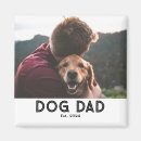 Recherche de du chien magnets Typographie