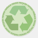 Recherche de réutilisent autocollants Environnement