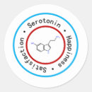 Recherche de sérotonine autocollants Science