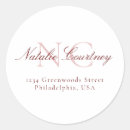 Zoek naar envelop accessoires Script