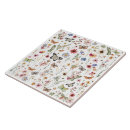 Recherche de motif coloré carreaux Pour elle