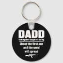 Zoek naar dadd Vaders dag