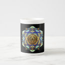 Recherche de horlogerie tasses Motif