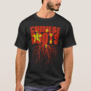 Recherche de chinois vintage tshirts Racines