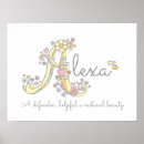 Recherche de décorations de shower chambre enfant posters Nom