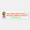 Recherche de greffe voiture autocollants Sang