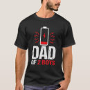 Recherche de batterie tshirts Avec