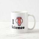 Recherche de céphalopode tasses Calmar