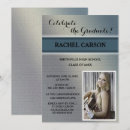 Recherche de ombre de bleu invitations Turquoise