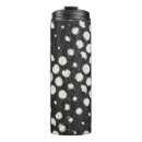 Recherche de endommagé tasses Texture