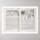 Recherche de méthodes posters Antonio