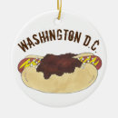 Recherche de dc de washington Washington d c
