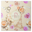 Recherche de tour eiffel vintage carreaux Aquarelle