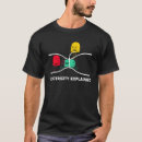 Zoek naar elektriciteit tshirts Elektrisch