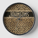 Recherche de motif léopard horloges Peau de léopard