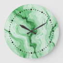 Recherche de géologie horloges Vert
