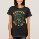 Recherche de nm tshirts Mexique