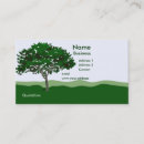 Recherche de terrain de camping cartes visite Paysager