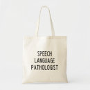 Recherche de orthophoniste accessoires Langue