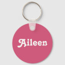 Zoek naar alien sleutelhangers Vrouw