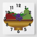 Recherche de fruit horloges Plante