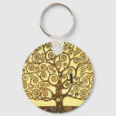 Recherche de tree of life accessoires Vintage