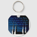 Zoek naar lds sleutelhangers Jong