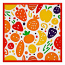 Recherche de peinture tropicale posters Maison