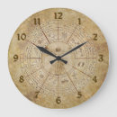 Recherche de zodiac horloges Vintage