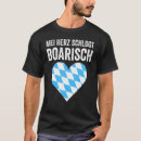 Recherche de bavarois Munich