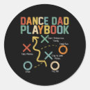 Recherche de papa danse autocollants Fond de danse