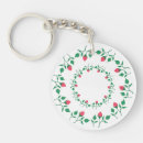 Recherche de cercle floral porteclés Rose