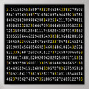 Recherche de nombre pi art Géométrie