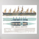 Recherche de bateau vapeur posters Paquebot