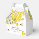 Recherche de miel ballotins Nid d'abeille