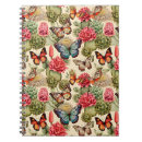 Zoek naar cacti notitieboeken Patroon