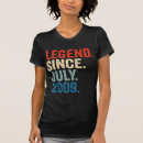 Recherche de légende depuis tshirts Juillet