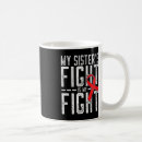Recherche de soeur tasses De la soeur