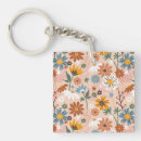 Recherche de modèle floral porteclés Décoratif