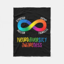 Recherche de dyslexique maison deco Neurodivergent