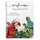 Recherche de parrotee Aquarelle